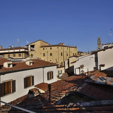 White By Mmega * Florence